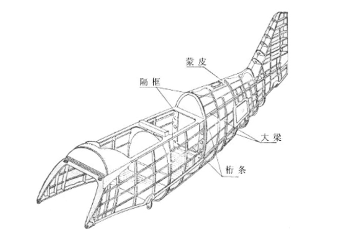 航空航天